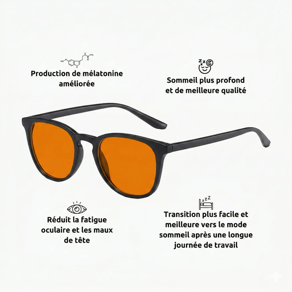 Lunettes Anti Lumière Bleue