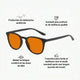 Lunettes Anti Lumière Bleue