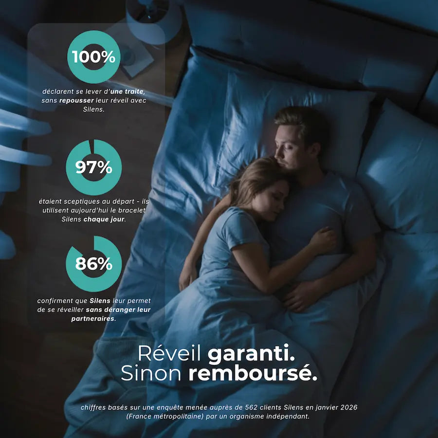 Silens One Pro - Bracelet réveil
